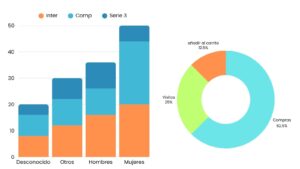 marketing digital